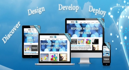 Responsive Web Design Process- Discover, Design, Develop & Deploy